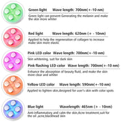 Personal Care Beauty Device