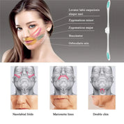 Facial Lift massage